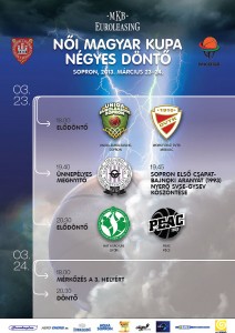 Női Magyar Kupa Négyes Döntő - Plakát