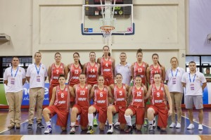 u20teamsamsun